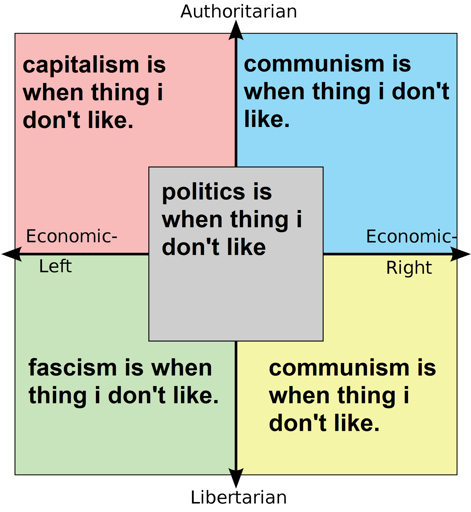 But what about when PCM i don't like