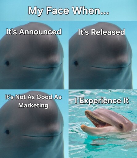 Hype cycle