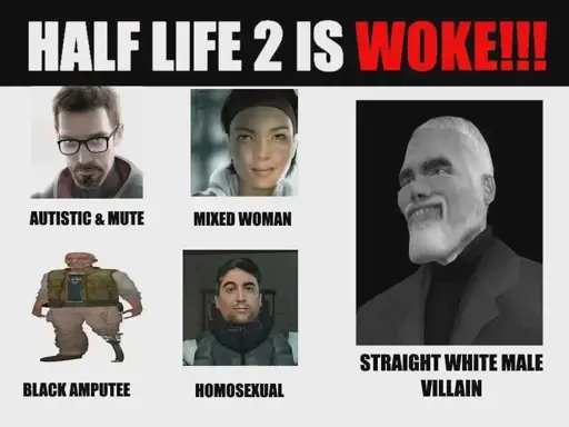 Go woke Go broke 😈