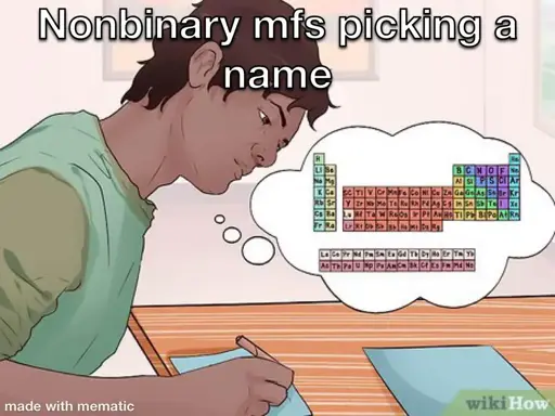 Nonbinary motherfuckers picking a name: shows periodic table