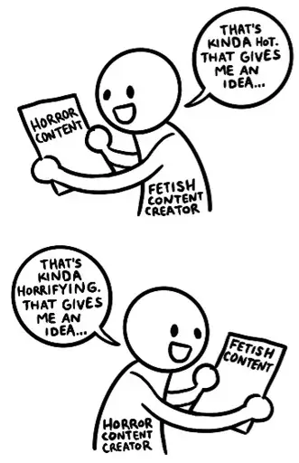 Fetish content creator looking at horror content: That’s kinda hot. That gives me an idea… Horror content creator looking at fetish content: That’s kinda horrifying. That gives me an idea…