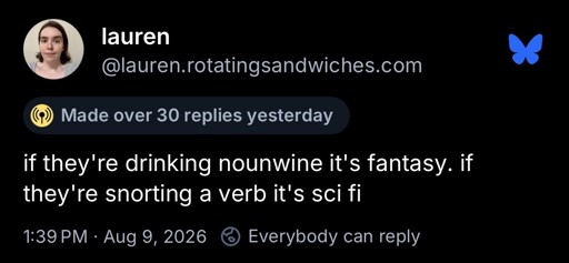 Fantasy Rule