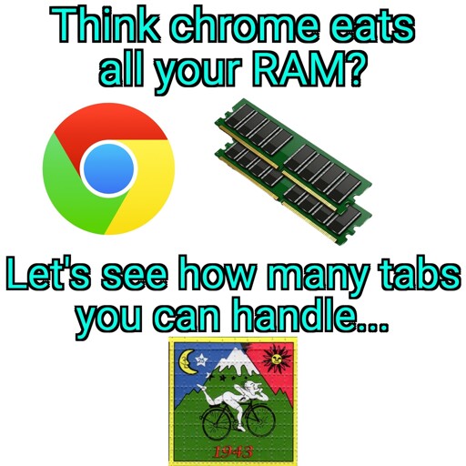 A text reads: "Think Chrome eats all your RAM?" Below is an image of the chrome logo and 2 RAM sticks.  A text below that reads: "Let's see how many tabs you can handle..." Below is an image of a sheet of blotter art. 